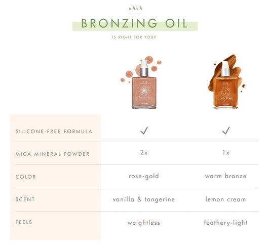 Sunshine Silk Shimmer Oil