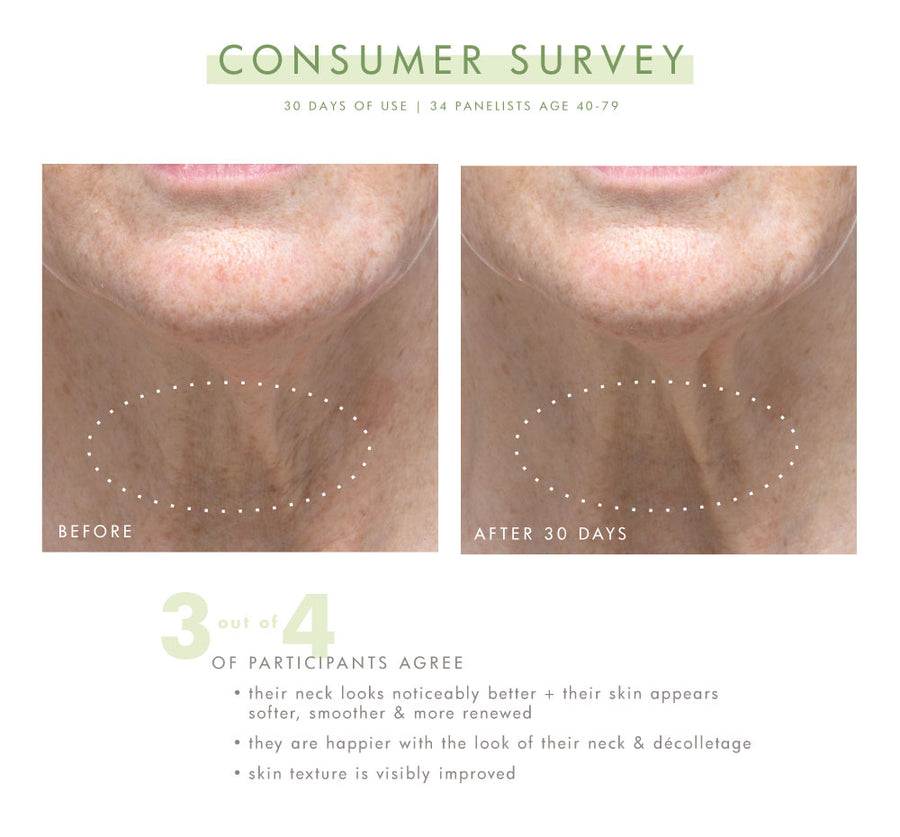 Necks-Level Smooth Triple Effect Neck Cream